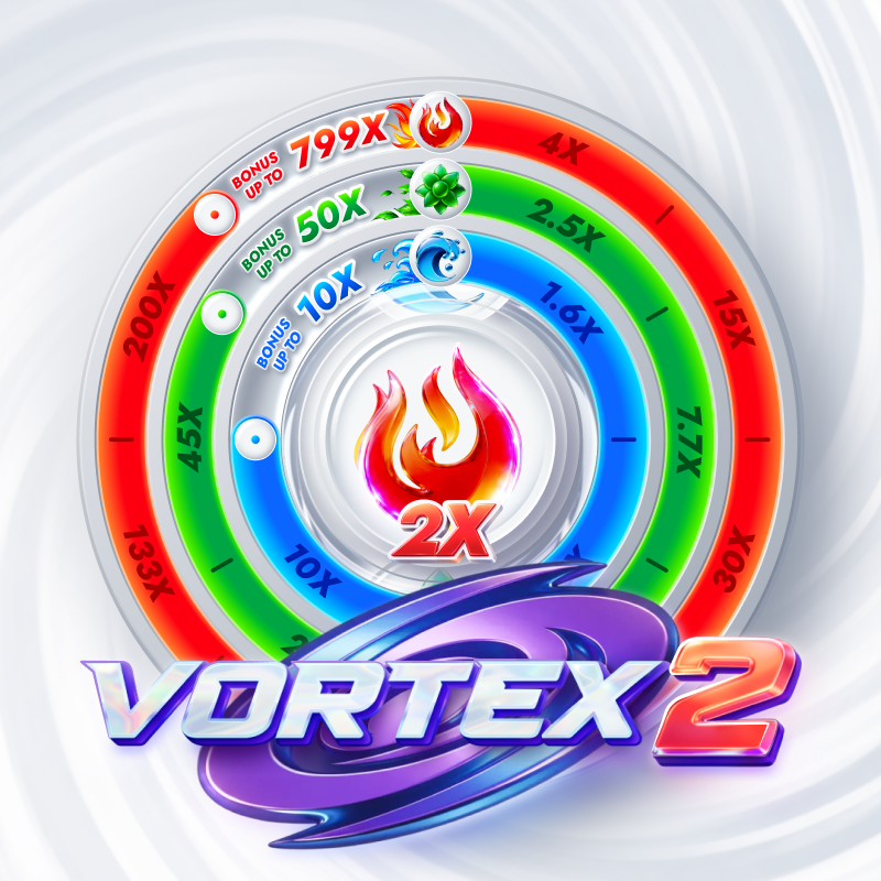 Vortex 2